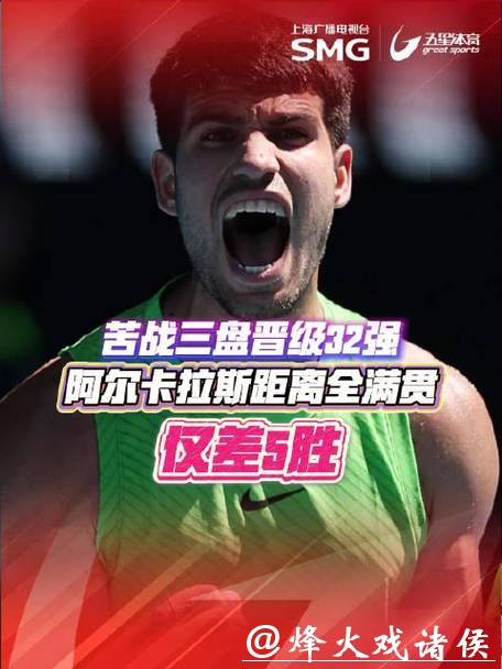 阿尔卡拉斯直落三盘晋级 连续三年打进澳网16强 阿尔卡拉斯直落三盘晋级 连续三年打进澳网16强