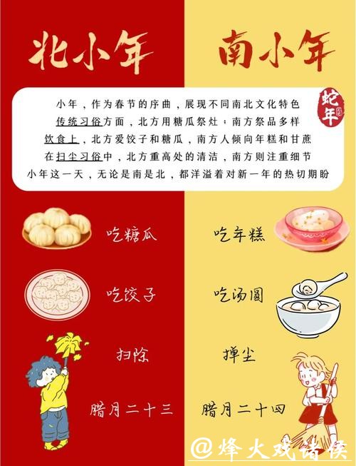 南北方又要吵起来？小年这天请灶王爷吃灶糖，还是送灶粑粑